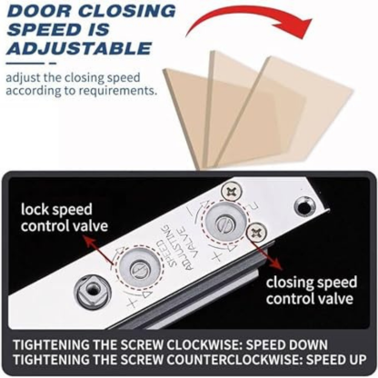 Automatic Door Closer, Hidden Hydraulic, Aluminum, Concealed, Invisible, Adjustable Speed, 30-80kg, Silver