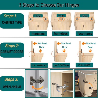 Kitchen Cabinet Hinges (1 Pair, 2 PCS) 165 Degree Half Overlay Cabinet Hinges for Lazy Susan/Corner/Hidden Door/Folden Door, BD-H165