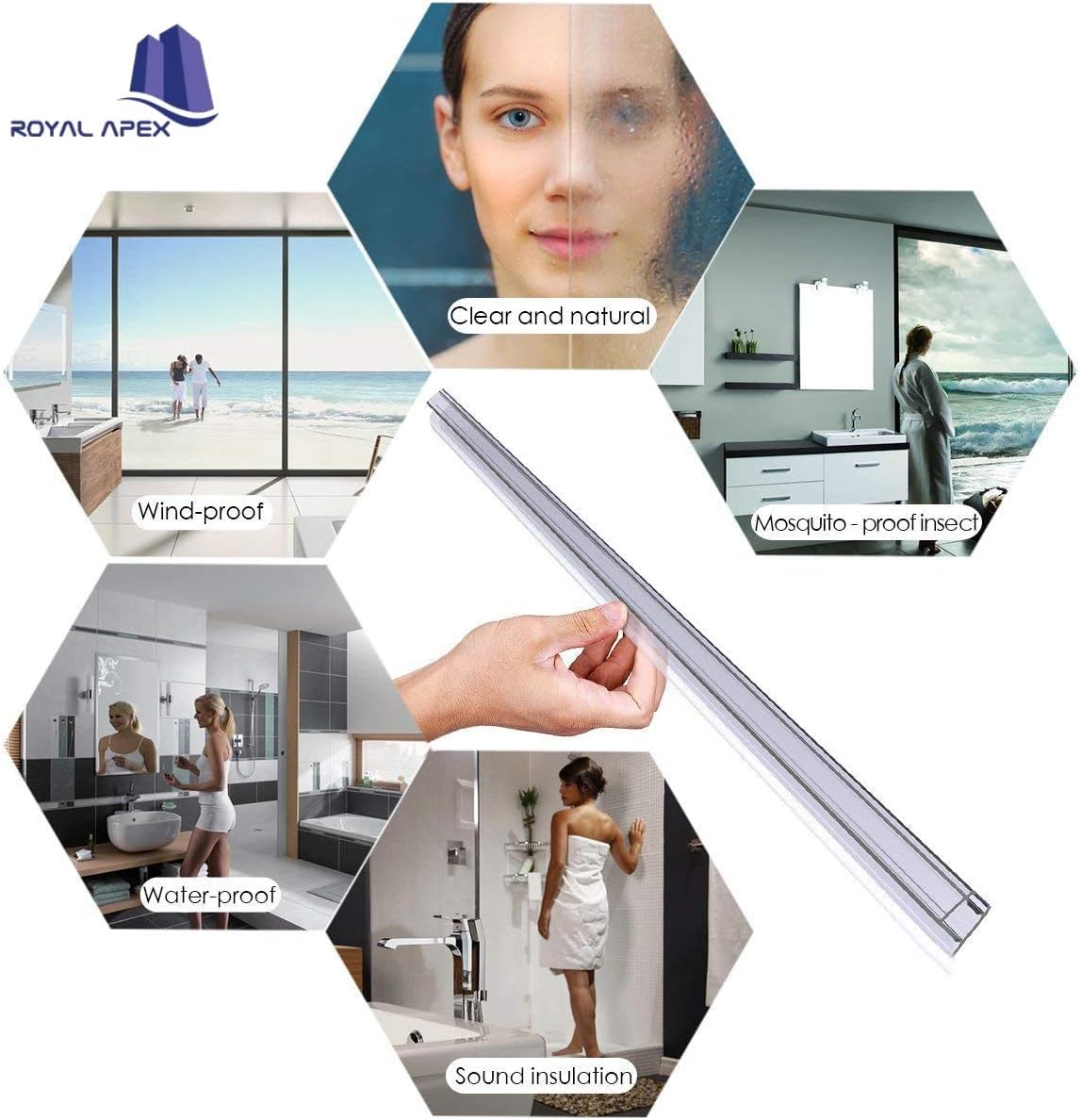 Royal Apex Translucent Weather Stripping Seal Sweep with Drip Rail, Shower Door PVC Silicone Lip Seal Strip for 8,10,12MM Frame-less Glass (1 Meter x 6Pcs) (12mm Glass, Џ Shape (Center Lip))