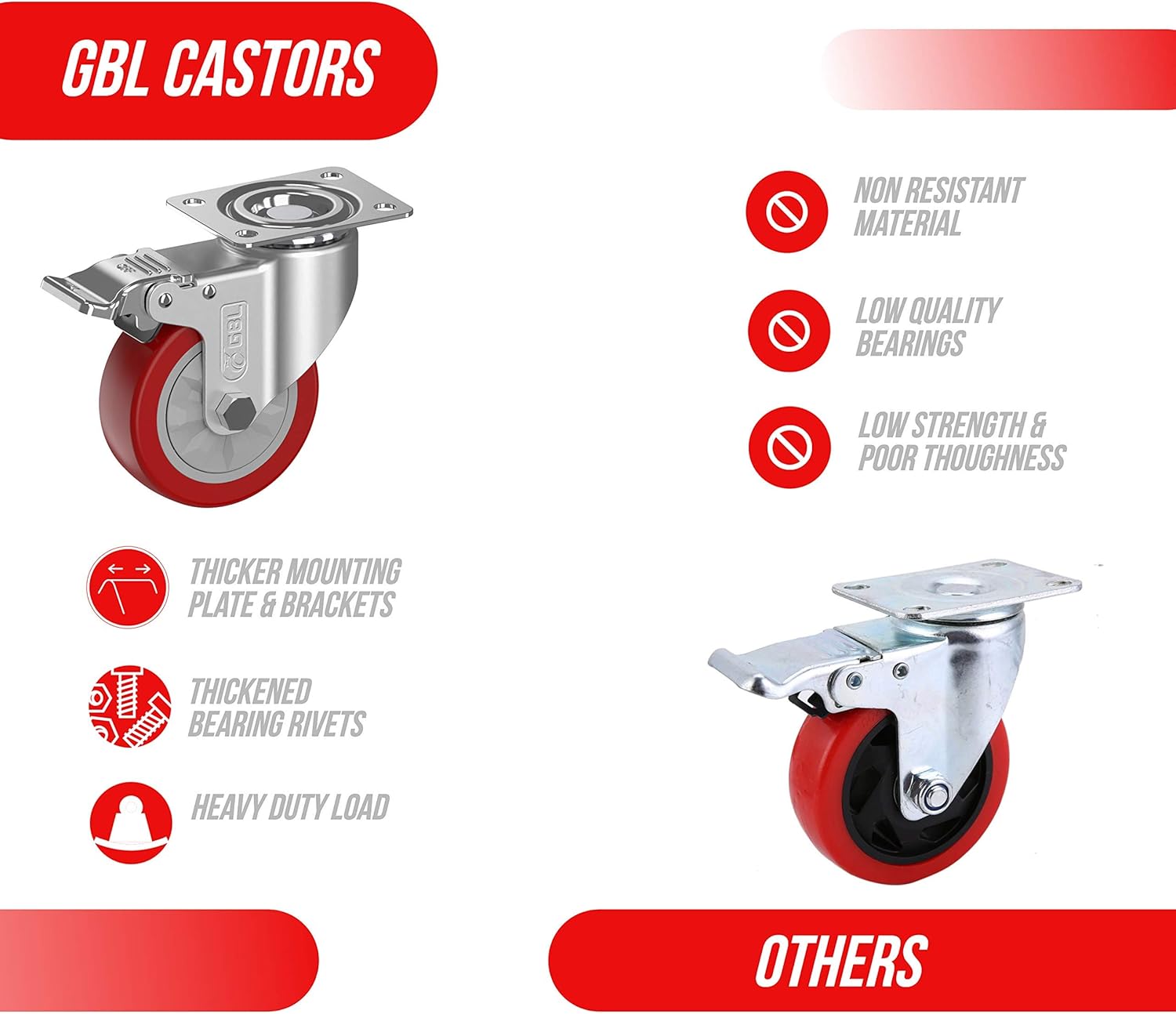 GBL - 4'' Heavy Duty Caster Wheels With Brakes 1320Lbs | 4 x Castor for Moving Furniture, Table, Trolley, Workbench, Garage (2 With & 2 Without Brakes) + Screws
