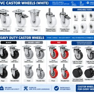 Caster Wheels & Trolley Wheels
